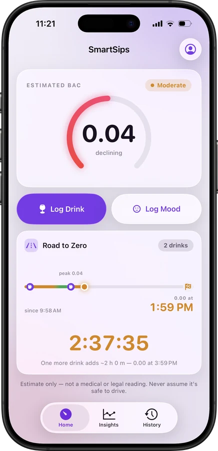 Smart Sips estimated-BAC hub with a countdown to 0.00%